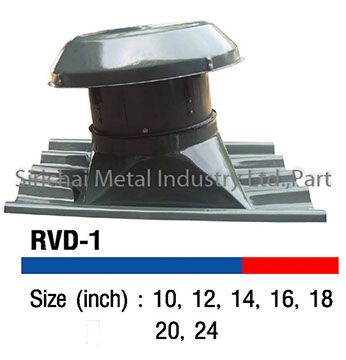 พัดลมอุตสาหกรรม RVD-1
